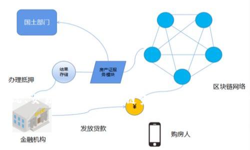 注意:由于该题目关于imToken钱包的具体确认时间,这可能会因网络状况、交易高峰期、区块链负载等各种因素有所不同。以下是构建一个关于imToken钱包确认的优质内容的一种示例。
imToken钱包确认时间与交易速度分析