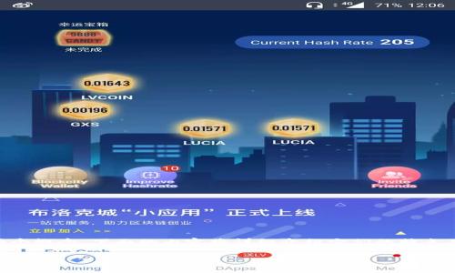玛雅币中区块链是什么
为了全面了解“玛雅币”和其背后的区块链技术,我们需要深入探讨这两个概念。下面的内容将详细介绍它们的特点及其相互联系,同时,我们还将提出与这一主题相关的问题,并逐一解答。
深入探讨玛雅币:基于区块链的加密货币
