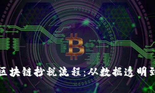 详细解析区块链抄税流程:从数据透明到高效合规