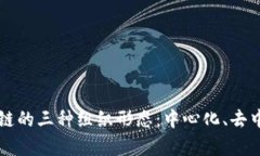 深度解析区块链的三种组织形态：中心化、去中
