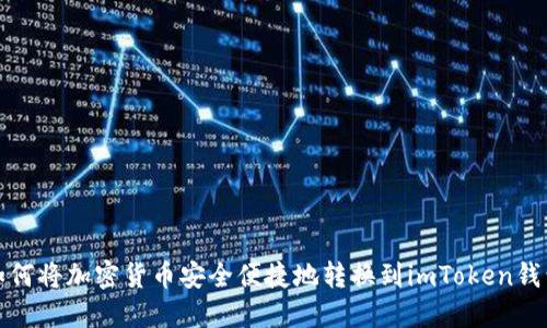 如何将加密货币安全便捷地转换到imToken钱包