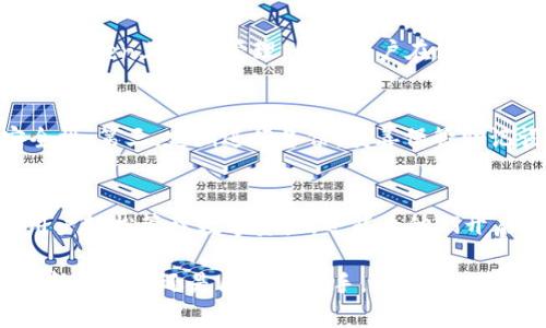   《揭秘imToken：数字钱包安全简单的使用指南》 / 

 guanjianci imToken, 数字钱包, 区块链, 交易安全 /guanjianci 

什么是imToken
imToken是一款广受欢迎的数字钱包应用，特别是在区块链世界里，它让加密货币的存储和管理变得更加简单和安全。对于许多首次接触加密货币的人来说，imToken也许会是他们进入这个新世界的第一步。它不仅支持多种主流的加密货币，如以太坊（Ethereum）、比特币（Bitcoin）等，还提供了非常友好的用户界面，降低了使用门槛。

imToken的核心功能
imToken的主要功能可分为几个部分：数字资产管理、去中心化交易（DEX）、DApp浏览器等。每一项功能都紧密围绕用户的需求进行设计，使用户能够轻松管理自己的数字资产，随时随地进行交易。

h4数字资产管理/h4
作为数字钱包，imToken的核心功能之一就是数字资产管理。用户可以通过imToken轻松添加、查看和转移他们的加密货币。无论是存款、取款还是转账，所有操作都可以在指尖轻松完成。此外，imToken还提供了实时的资产估值，自然可以让用户第一时间了解自己持有的资产价值。

h4去中心化交易（DEX）/h4
imToken鼓励用户使用去中心化金融（DeFi），这意味着用户能够直接在钱包内进行交易，而不必通过集中式交易所。这样的操作不仅提高了交易的安全性，还能避免因交易所被攻击而导致资金的损失。用户只需选择想要交易的资产， imToken将自动连接到多个去中心化交易所，为用户提供最优的交易方案。

h4DApp浏览器/h4
imToken内置了一个DApp浏览器，用户可以直接在钱包内访问各种区块链应用。这样的设计让用户不再需要下载各种额外的应用程序，只需通过imToken就能够体验到最新的区块链应用，参与到不同的金融活动中去。

为什么选择imToken
选择imToken的理由有很多，其中最重要的一点就是安全性。imToken采用了多重签名和冷钱包存储等多种安全措施，确保用户的资产安全。另外，imToken还支持硬件钱包的关联，这意味着用户能够将加密货币存储在更为安全的外围设备上，进一步降低风险。

使用imToken的注意事项
虽然imToken的用户体验良好，但在使用过程中仍然有一些注意事项。例如，用户在转账时要仔细检查地址，以免因输入错误而造成资产的丢失。此外，务必妥善保管助记词和私钥，因为这两者是访问和恢复钱包的关键。如果遗失，很可能会导致无法找回钱包中的资产。

常见问题
h4问题一：imToken是否支持所有数字货币？/h4
imToken支持多种主流的数字货币和代币，包括以太坊（Ethereum）、比特币（Bitcoin）以及其他基于ERC20标准的代币。尽管如此，不是所有的数字货币都能够在imToken上进行管理，因此用户在使用之前最好先确认一下自己所关注的资产是否在支持之列。

h4问题二：如何确保我的imToken钱包安全？/h4
为了确保imToken钱包的安全，用户可以采取几项简单而有效的措施。第一，设置强密码，并定期更换；第二，使用硬件钱包与imToken进行关联，这样能有效提升安全性。第三，定期进行备份，妥善保管助记词和私钥，最好选择离线存储，避免网络环境的风险。此外，避免在不安全的网络环境下进行重要交易，比如公共Wi-Fi。

总结
在这个数字经济蓬勃发展的时代，imToken作为一款优秀的数字钱包应用，凭借其简单易用、安全可靠的特点受到了广泛用户的青睐。选择imToken不仅可以帮助用户轻松管理数字资产，还能为他们开启一扇通往更为广阔区块链世界的大门。希望通过本文的介绍，能为你提供一些有价值的参考，让你能更好地使用imToken，尽情享受数字金融带来的便利与乐趣。 

总结来说，imToken是不仅仅一个数字钱包，它更是一种生活方式的选择。在这个信息化、数字化的时代，拥抱新科技，理解新事物，始终是我们前进的动力。无论你是投资新手还是区块链老手，imToken都能成为你可靠的数字伙伴。