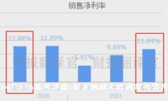 提升imToken使用体验：解决地址无效问题的实用技