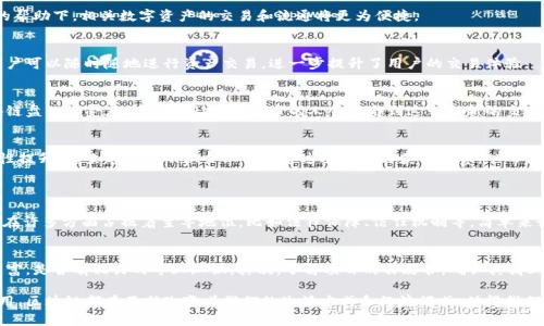   区块链盘：一场颠覆传统交易的数字资产革命 / 
 guanjianci 区块链, 数字资产, 交易, 投资 /guanjianci 

什么是区块链盘？
区块链盘，是一种新型的数字资产交易方式，它利用区块链技术将资产的交易、管理与记录进行去中心化，确保交易的透明性和安全性。在传统的金融系统中，资产的交易往往依赖于中心化的机构，比如银行或者证券公司，而区块链盘则通过智能合约等技术，将这些环节自动化，使得交易更加高效、便捷。

区块链盘的基本原理
区块链技术的核心是分布式账本，它将数据块按时间顺序连接起来形成链条。每一个数据块包含了一段交易记录和一组密码学的哈希值，一旦记录，就无法被随意篡改。这种机制使得区块链盘对于金融交易的安全性上大大提高，因为所有的数据都在网络中是公开透明的，任何人都可以进行验证。

区块链盘的优势
1. **去中心化**：传统交易平台往往需要依靠第三方来监管和审核交易，而区块链盘能够实现去中心化，减少中介费用，并提高交易的效率。
2. **安全性高**：由于区块链的不可篡改特性，区块链盘的资产交易更难以被黑客攻击或数据作弊。
3. **透明性**：所有的交易记录都在区块链上公开，任何人都可以查看，提高了市场的透明度。
4. **低成本**：通过智能合约的自动执行，区块链盘能够大幅度降低交易成本，使得更多人能够参与到资产的投资与交易中来。

区块链盘如何参与？
如果你对区块链盘感兴趣，参与的方法也相对简单。首先，你需要选择一个可靠的区块链交易平台，注册账号并完成实名认证。接下来，你可以购买一些数字资产，比如比特币、以太坊等进行交易，或是直接参与某些基于区块链的项目投资。
在参与的过程中，要注意风险控制，合理配置资产，了解市场行情，以避免潜在的损失。

区块链盘的应用场景
区块链技术的应用领域不仅限于金融，其它诸如供应链管理、版权保护、数字身份等领域也有广泛的应用。在区块链盘的帮助下，相关数字资产的交易和流通将更为便捷。

常见的区块链盘项目介绍
目前市面上有很多知名的区块链盘项目，比如Uniswap、Ethereum等。这些平台通过提供去中心化的交易服务，使得用户可以随时随地进行资产交易，进一步提升了用户的交易体验。

区块链盘的未来发展
随着技术的不断进步，未来的区块链盘将会有更丰富的功能和更广泛的应用场景。在法律法规逐渐完善的背景下，区块链盘的接受度将会不断提升，更多的人会参与到这一全新的交易方式中来。

延伸思考：区块链盘对社会经济的影响
区块链盘的崛起不仅在技术层面上影响了金融领域，它还在一定程度上推动了社会经济的发展。随着数字资产的流通性提升，越来越多的小微企业能够通过这种方式获得融资，从而促进经济的多元化发展。

相关问题探讨
1. 区块链盘是否会取代传统金融市场？
这个问题的答案并非简单的“是”或“否”，而是一个复杂而渐进的过程。区块链盘有其独特的优势，但传统金融市场依然在许多方面占据着主导地位，比如法律保障、信任机制等。简单来说，未来的趋势可能是两者的融合与互补，而非单一的取代。

2. 如何判断一个区块链盘项目的可靠性？
在如今这个区块链项目层出不穷的时代，选择可靠的区块链盘项目至关重要。首先，查看项目团队的背景与经历是否丰富，是否有相关的专业知识。其次，了解项目的白皮书，确认其商业模式是否清晰可行。此外，还可以通过社区的反馈以及用户评价，来判断项目的市场反响和成长潜力。

上述内容帮助大家更深入了解区块链盘这一概念，希望能启发更多关于区块链的思考与探索。无论是投资还是技术应用，区块链都在不断改变着我们的生活方式和经济模式，值得我们关注和研究。