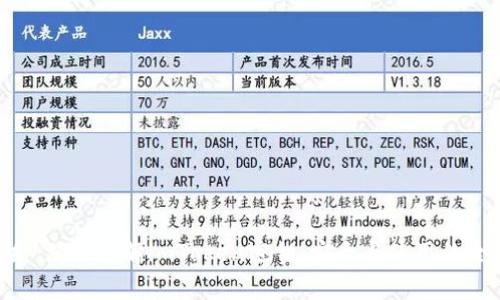 ### 深入了解imToken密钥:安全与使用的全解析
