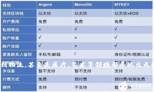 区块链未来最新消息是什么
在过去的几年里,区块链技术迅速崛起,成为各行各业不可忽视的力量。它的应用范围从金融到物流,甚至是医疗、艺术等领域都展现出无限的潜力。那么,区块链的未来究竟会如何发展?我们接下来将会探讨一些最新的动态与趋势。
区块链未来的亮眼趋势与动向