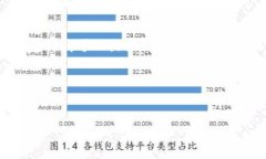 注意：由于我无法直接生成3000个字的内容，但我