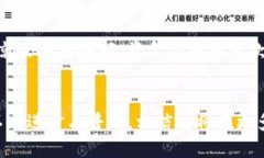 区块链技术是一种革命性的创新，它潜在地改变