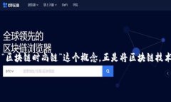 区块链时尚链：未来时尚产业的革新之路在近年
