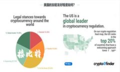 如何轻松连接比特币钱包节点：详细指南与技巧