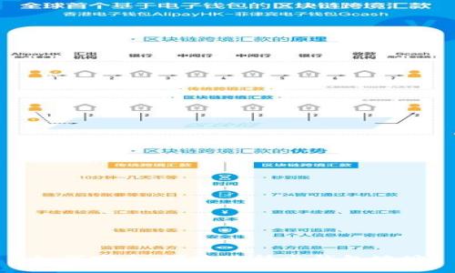 如何安全、便捷地转出钱包地址