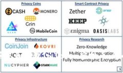 如何有效获取和管理ImToken空投币：您的全面指南