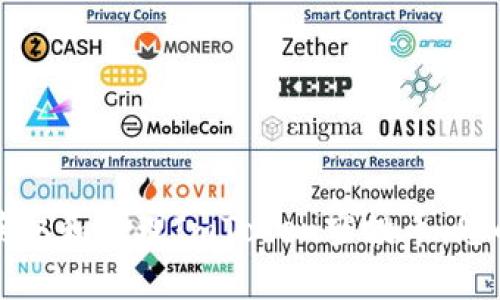 如何有效获取和管理ImToken空投币：您的全面指南