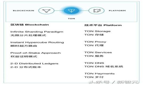 区块链中的Token：数字世界的新货币和资产

深入了解区块链中的Token：数字资产的新趋势