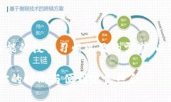 思考在考虑到用户可能的搜索习惯以及的需求，