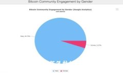 很抱歉，关于“Imtoken的TRX被转走”的问题，我无