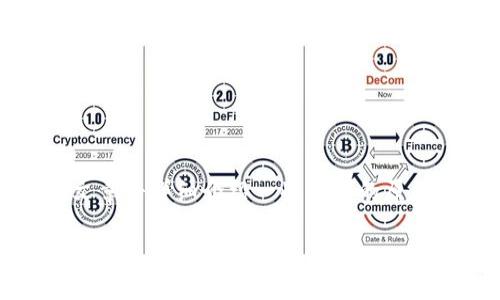 为了帮助您解决“imToken重新登录余额只有0”的问题，本篇文章将详细介绍一些可能的原因以及解决方案，确保您能够安全地恢复和查看您的数字资产。

imToken重新登录后为什么余额显示为0？详解原因及解决方案