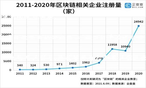 jieguo
在现代数字化金融环境中，越来越多的网站为了适应用户的需求，开始集成各种加密货币支付方式。其中，以太坊（ETH）钱包插件的添加，成为许多企业和个人站长面临的一项重要任务。通过在网页中嵌入ETH钱包插件，不仅能提升用户体验，还能增加交易的安全性和便捷性。这篇文章将详细介绍如何在您的网页中添加ETH钱包插件，以及带来的诸多好处。

ETH钱包插件的基本概念
ETH钱包插件是针对以太坊网络开发的一种工具，可以让用户在您的网站上直接进行以太币（ETH）的存储和交易。这种插件会在您的网页中生成一个以太坊钱包地址，用户可以通过这个地址进行加密货币的转账和管理。这种方式不仅提高了交易的效率，也降低了传统支付方式所需的时间和费用。

为什么选择ETH钱包插件？
选择在网站中添加ETH钱包插件，有很多值得投资的理由。首先，以太坊是当前市值第二大的加密货币，拥有广泛的用户基础和极大的市场潜力。因此，将ETH纳入支付体系，能够吸引更多的潜在客户。
其次，ETH钱包插件提供了灵活性和便利性。用户不再需要繁琐的第三方支付流程，只需通过钱包直接进行转账。此外，在以太坊网络上进行交易，交易速度较快，通常在几分钟内就能完成。
最后，ETH钱包插件的安全性也得到了不断增强。利用区块链技术，交易记录透明且不可篡改，极大地降低了欺诈的风险。

如何在网页中添加ETH钱包插件？
接下来，我们将详细介绍如何在您的网站中集成ETH钱包插件。以下步骤将帮助您顺利完成这一过程：

h4步骤 1：选择合适的ETH钱包插件/h4
在市场上，有各种各样的ETH钱包插件可供选择。您需要根据自己的需求挑选，例如，某些插件提供简单的用户界面和支持多种语言，而某些插件可能具备更强大的功能和安全性。例如，MetaMask、MyEtherWallet和WalletConnect等。这些插件都有它们各自的优缺点，因此务必要进行仔细比较。

h4步骤 2：安装插件/h4
选择适合的插件后，您需要下载或通过代码嵌入该插件。大多数ETH钱包插件都会提供详细的安装说明。通常，您只需将所需的HTML、JavaScript代码复制到您的网页代码中，确保它们放置在合适的位置，如页面的或标签内。

h4步骤 3：配置插件/h4
大多数情况下，您需要对插件进行一些基本配置。这可能包括设置钱包地址、选择支持的货币、配置交易手续费等。根据您选择的插件的不同，具体的配置选项也会有所不同。

h4步骤 4：进行测试/h4
在正式上线之前，确保对ETH钱包插件进行充分的测试。可以通过创建一个测试钱包账户，从而模拟用户进行交易，检查整个流程是否流畅，是否存在错误。

整合ETH钱包的好处
通过将ETH钱包集成到您的网站中，您可以享受到诸多优势。首先，提升用户体验。随着加密货币的流行，越来越多的用户希望用他们熟悉的方式进行支付，直接通过ETH钱包简化了这一过程。
其次，拓宽受众。允许ETH支付将您的产品或服务向加密货币用户市场开放，进而增加销售机会。您还可以利用这一点，在营销活动中强调这一创新支付方式，吸引更多客户。
此外，您网站的专业性也会得到提升。通过及时更新支付方式，您显示出对数字货币的认可，提高了品牌形象。

潜在问题与解决方案
尽管ETH钱包插件带来了许多便利，但在使用过程中也可能会遇到一些问题。以下是常见的问题以及应对策略：

h4问题 1：用户对加密货币的不熟悉/h4
许多用户可能对如何使用ETH钱包感到困惑，尤其是新用户。为此，您可以在网站上提供详细的教程和常见问题解答。这不仅能帮助用户快速上手，还能提高他们的使用兴趣。

h4问题 2：价格波动风险/h4
加密货币有时会经历剧烈的价格波动，这可能导致交易不稳定。您可以考虑使用稳定币（如USDT）作为补充支付方式，为用户提供更多选择。同时，可以通过设置每次交易的价格显示，确保用户在进行交易前了解实时行情。

总结
将ETH钱包插件添加到您的网站中是一项行之有效的策略，可以提升用户体验，扩大服务覆盖范围，增强品牌形象。通过选择合适的插件、进行适当的配置和有效的用户引导，您能够为自己和用户创造更大的价值。希望这篇文章能帮助您更好地理解和应用ETH钱包插件，迎接加密货币时代的到来。
/jieguo

如何在您的网站中轻松集成高效的ETH钱包插件