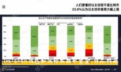 imToken钱包如何轻松提取资金：详尽指南
