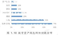 什么是区块链快车？“区块链快车”这个词组合