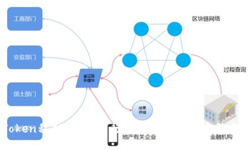 丢失imToken私钥怎么办？行之有效的解决办法与应对策略